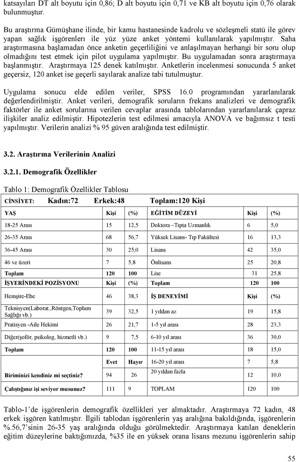 Saha araştırmasına başlamadan önce anketin geçerliliğini ve anlaşılmayan herhangi bir soru olup olmadığını test etmek için pilot uygulama yapılmıştır. Bu uygulamadan sonra araştırmaya başlanmıştır.