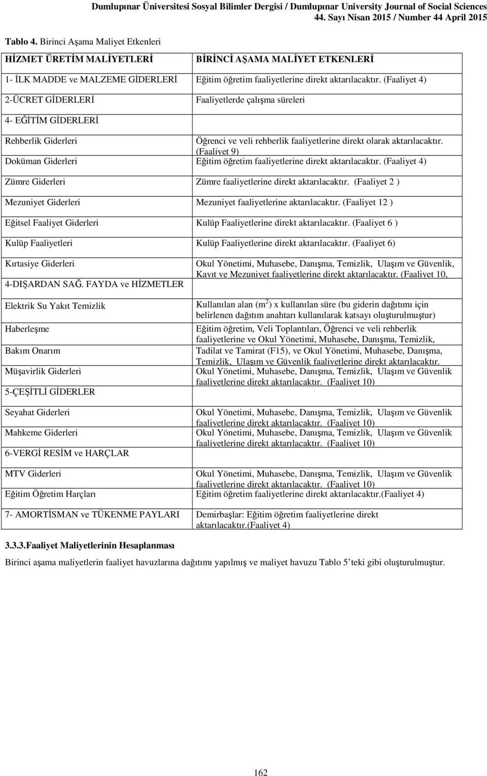 MADDE ve MALZEME GİDERLERİ Eğitim öğretim faaliyetlerine direkt aktarılacaktır.