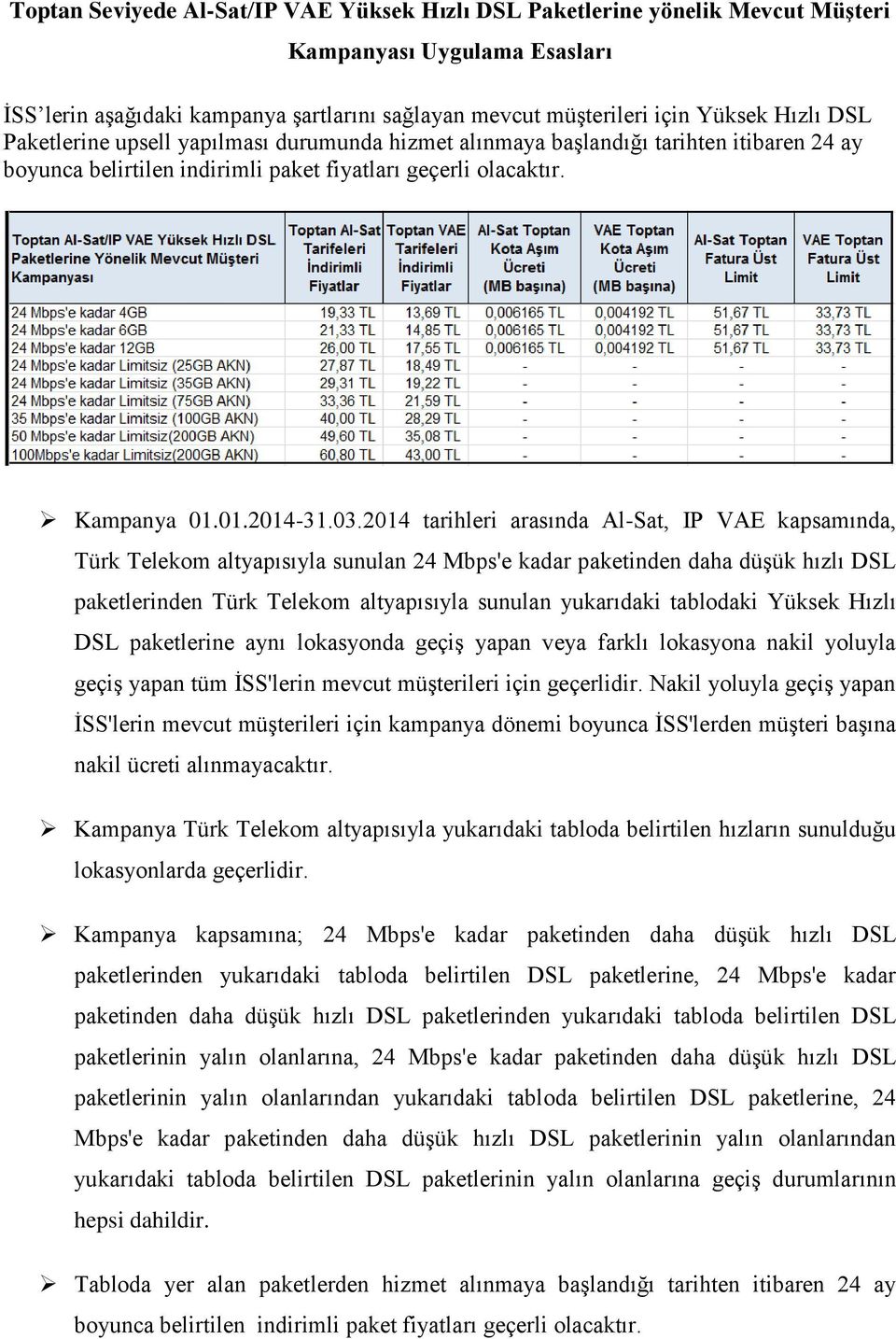 2014 tarihleri arasında Al-Sat, IP VAE kapsamında, Türk Telekom altyapısıyla sunulan 24 Mbps'e kadar paketinden daha düşük hızlı DSL paketlerinden Türk Telekom altyapısıyla sunulan yukarıdaki