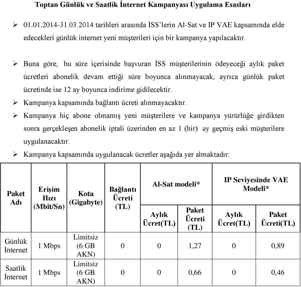 Buna göre, bu süre içerisinde başvuran İSS müşterilerinin ödeyeceği aylık paket ücretleri abonelik devam ettiği süre boyunca alınmayacak, ayrıca günlük paket ücretinde ise 12 ay boyunca indirime