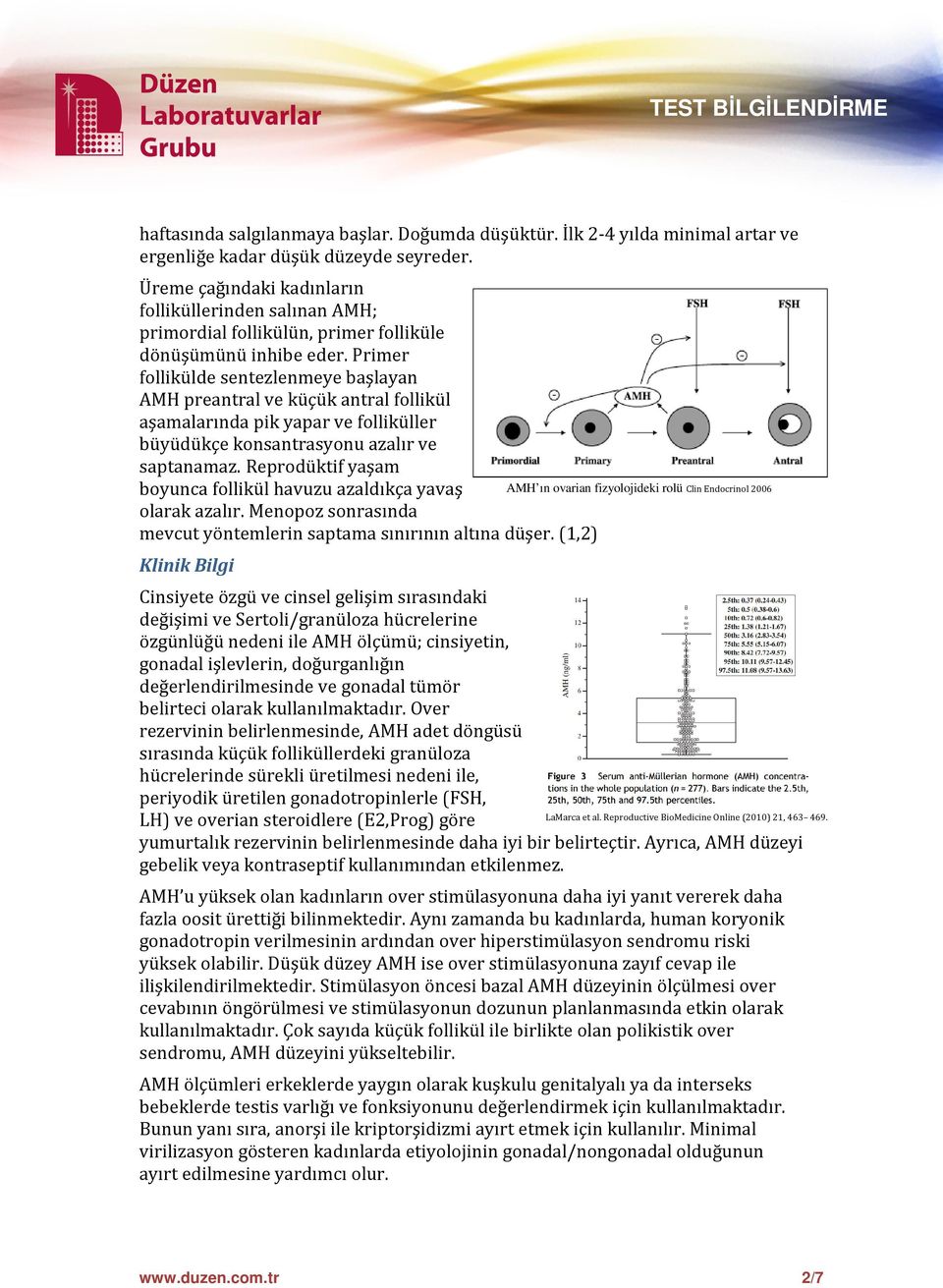 Primer follikülde sentezlenmeye başlayan AMH preantral ve küçük antral follikül aşamalarında pik yapar ve folliküller büyüdükçe konsantrasyonu azalır ve saptanamaz.