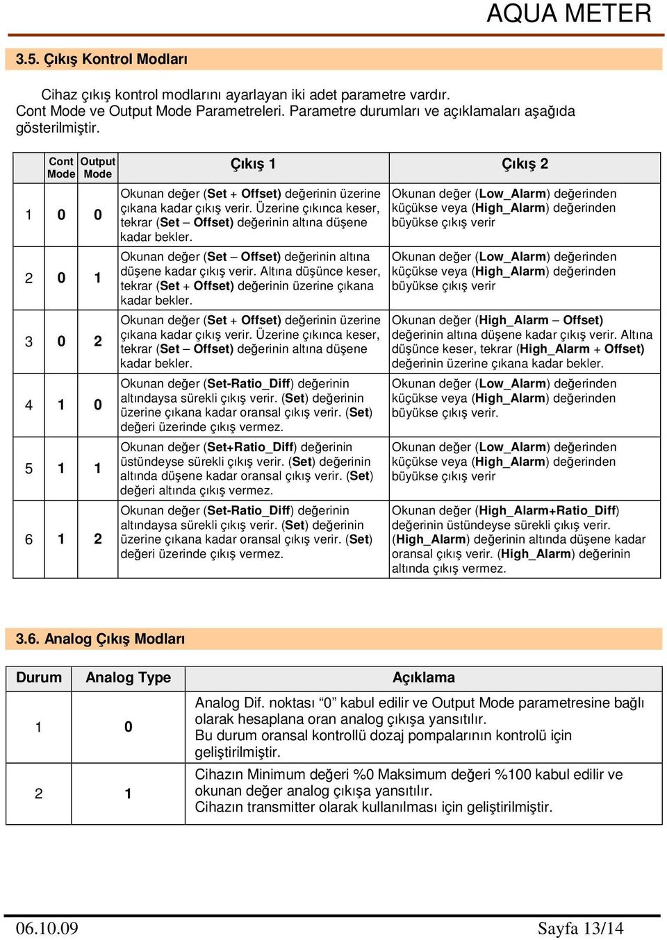 Üzerine çıkınca keser, tekrar (Set Offset) deerinin altına düene kadar bekler. Okunan deer (Set Offset) deerinin altına düene kadar çıkı verir.