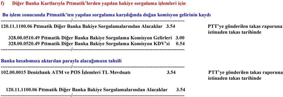 49 Pttmatik Diğer Banka Bakiye Sorgulama Komisyon Gelirleri 3.00 328.00.0520.49 Pttmatik Diğer Banka Bakiye Sorgulama Komisyon KDV si 0.