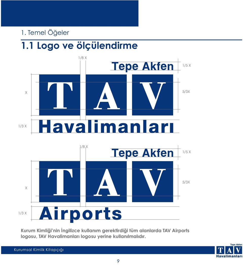 kullanım gerektirdiği tüm alanlarda TAV Airports