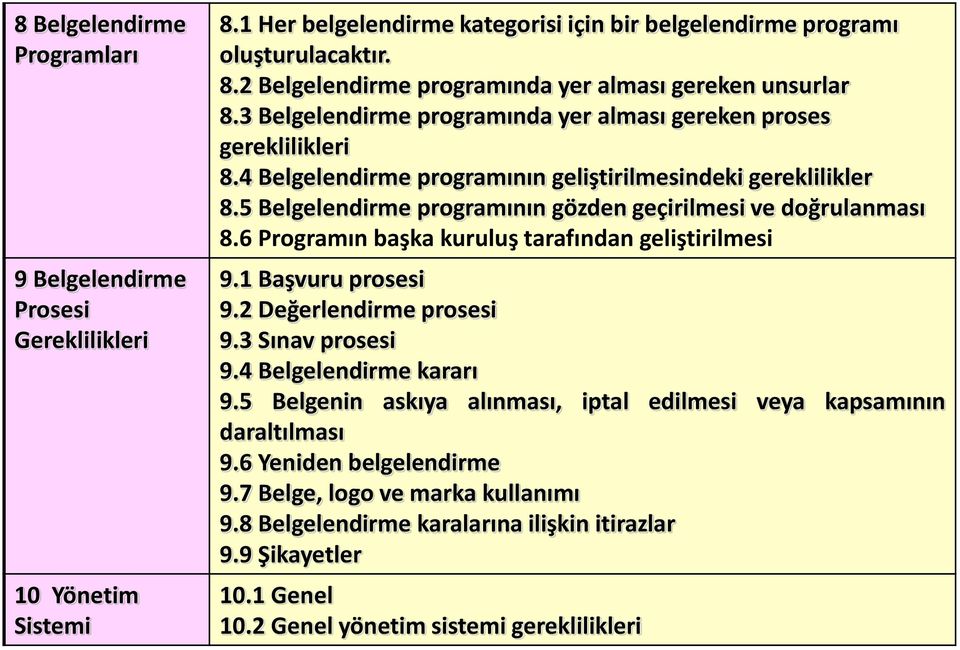 6 Programın başka kuruluş tarafından geliştirilmesi 9.1 Başvuru prosesi 9.2 Değerlendirme prosesi 9.3 Sınav prosesi 9.4 Belgelendirme kararı 9.