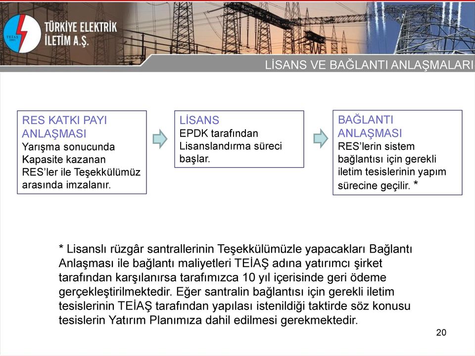 * * Lisanslı rüzgâr santrallerinin Teşekkülümüzle yapacakları Bağlantı Anlaşması ile bağlantı maliyetleri TEİAŞ adına yatırımcı şirket tarafından karşılanırsa tarafımızca 10