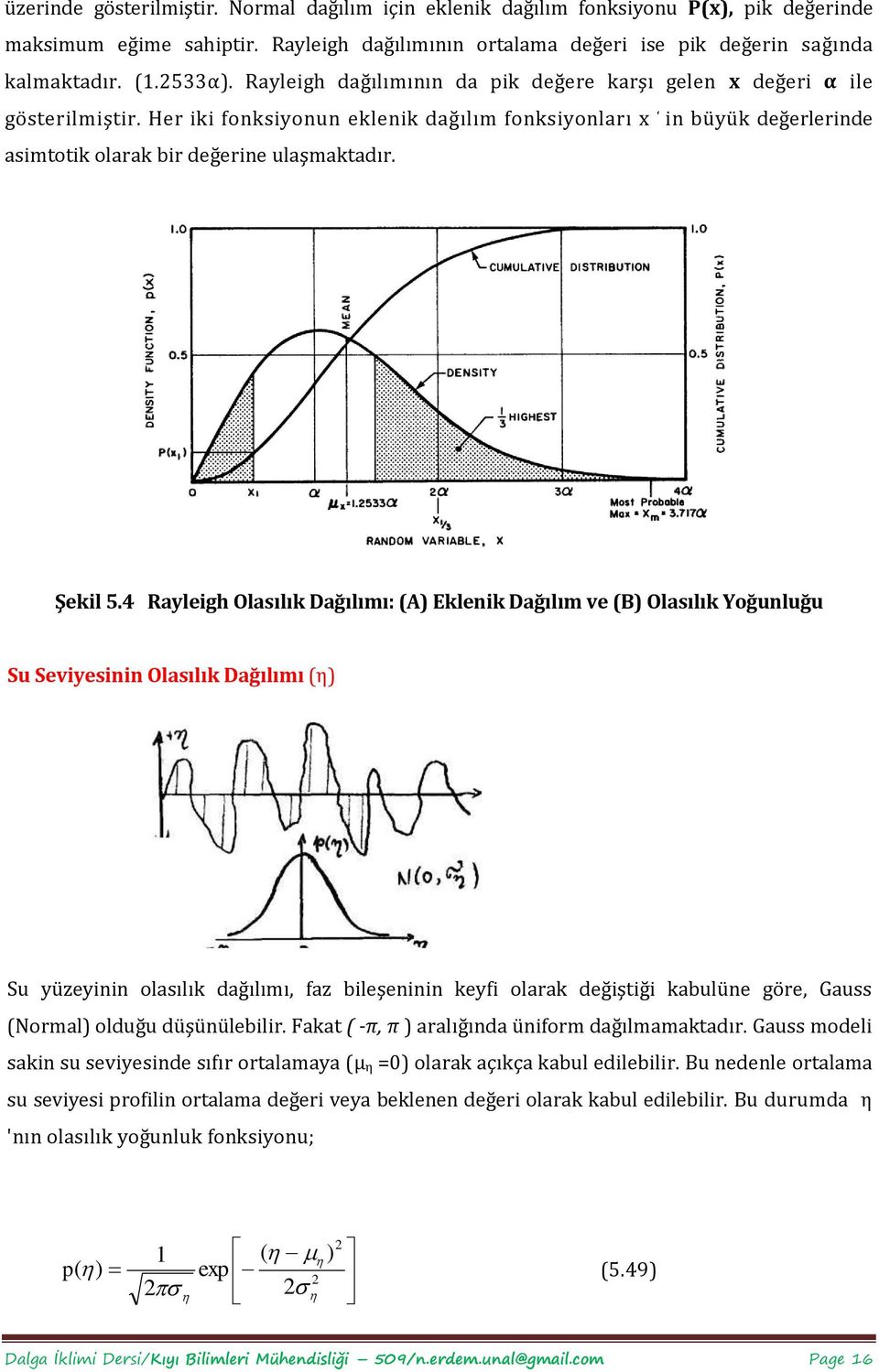 4 Rayleigh Olasılık Dağılımı: (A Eklenik Dağılım ve (B Olasılık Yoğunluğu Su Seviyesinin Olasılık Dağılımı (η Su yüeyinin olasılık dağılımı, fa bileşeninin keyfi olarak değiştiği kabulüne göre, Gauss