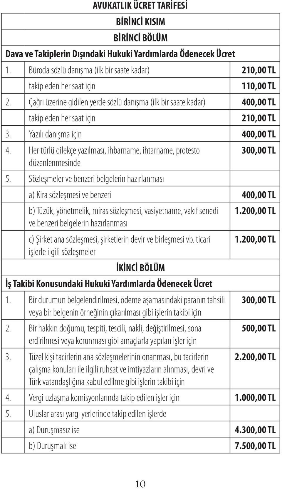 Çağrı üzerine gidilen yerde sözlü danışma (ilk bir saate kadar) 400,00 TL takip eden her saat için 210,00 TL 3. Yazılı danışma için 400,00 TL 4.