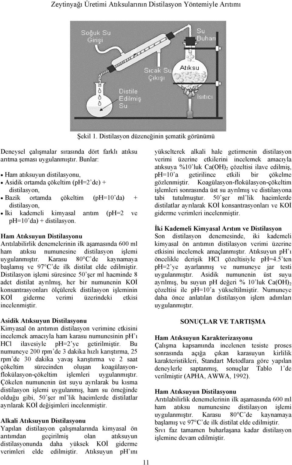 Ham Atıksuyun Distilasyonu Arıtılabilirlik denemelerinin ilk aşamasında 6 ml ham atıksu numunesine distilasyon işlemi uygulanmıştır.