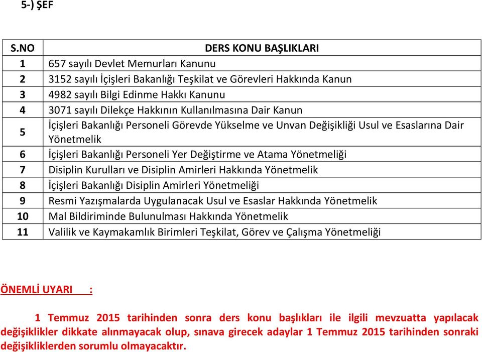 Resmi Yazışmalarda Uygulanacak Usul ve Esaslar Hakkında 10 Mal Bildiriminde