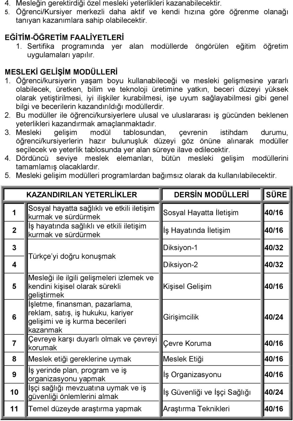 Öğrenci/kursiyerin yaşam boyu kullanabileceği ve mesleki gelişmesine yararlı olabilecek, üretken, bilim ve teknoloji üretimine yatkın, beceri düzeyi yüksek olarak yetiştirilmesi, iyi ilişkiler