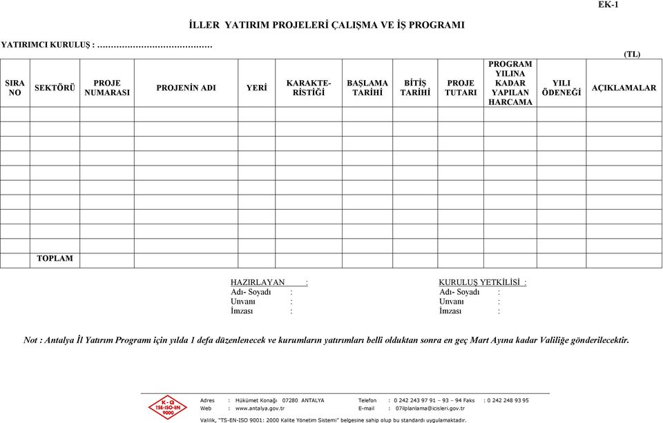 HAZIRLAYAN : KURULUŞ YETKİLİSİ : Adı- Soyadı : Adı- Soyadı : Unvanı : Unvanı : İmzası : İmzası : Not : Antalya İl Yatırım