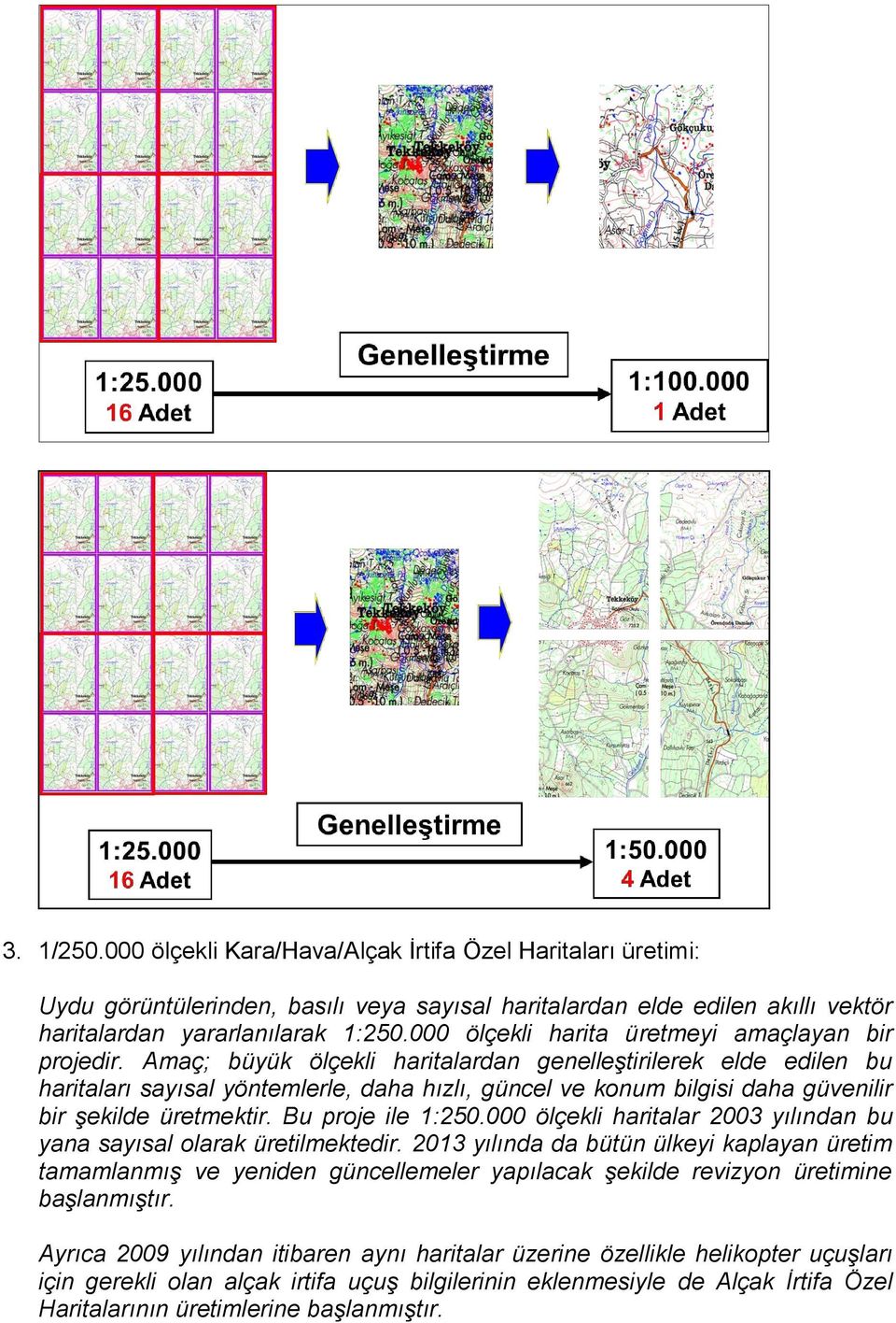 Amaç; büyük ölçekli haritalardan genelleştirilerek elde edilen bu haritaları sayısal yöntemlerle, daha hızlı, güncel ve konum bilgisi daha güvenilir bir şekilde üretmektir. Bu proje ile 1:250.