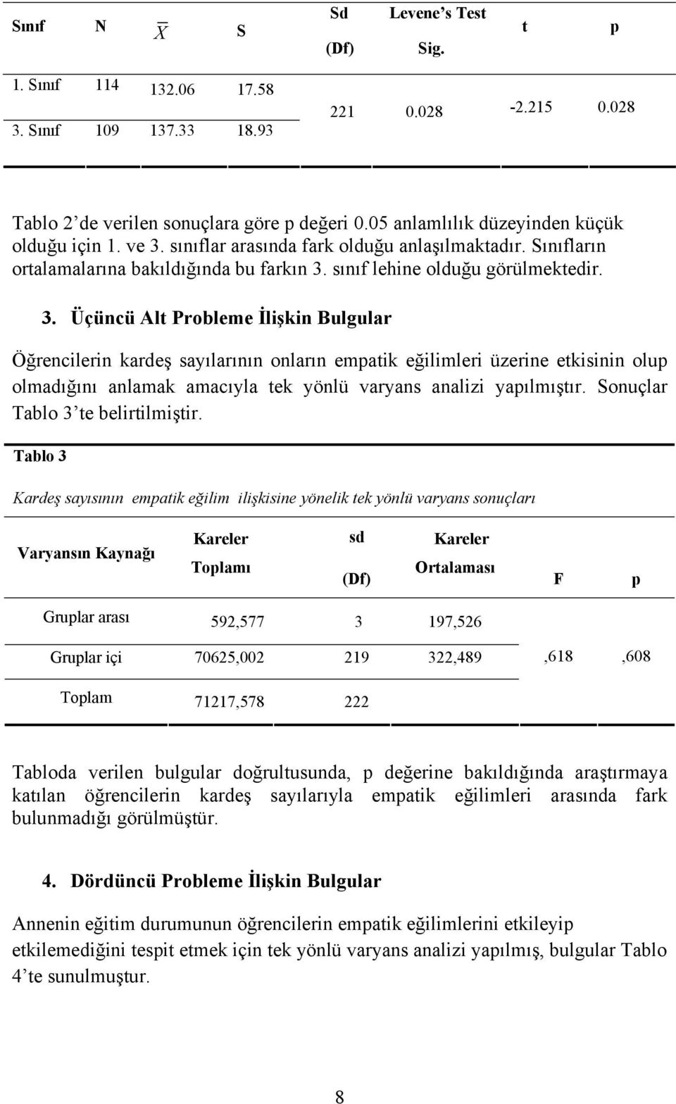 sınıflar arasında fark olduğu anlaşılmaktadır. Sınıfların ortalamalarına bakıldığında bu farkın 3.