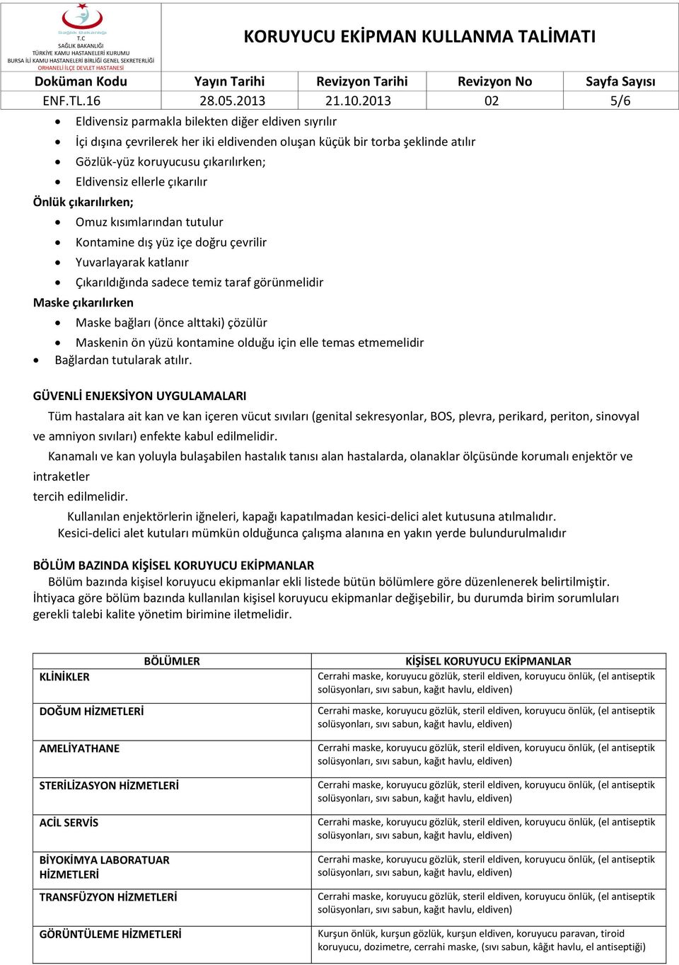 çıkarılır Önlük çıkarılırken; Omuz kısımlarından tutulur Kontamine dış yüz içe doğru çevrilir Yuvarlayarak katlanır Çıkarıldığında sadece temiz taraf görünmelidir Maske çıkarılırken Maske bağları