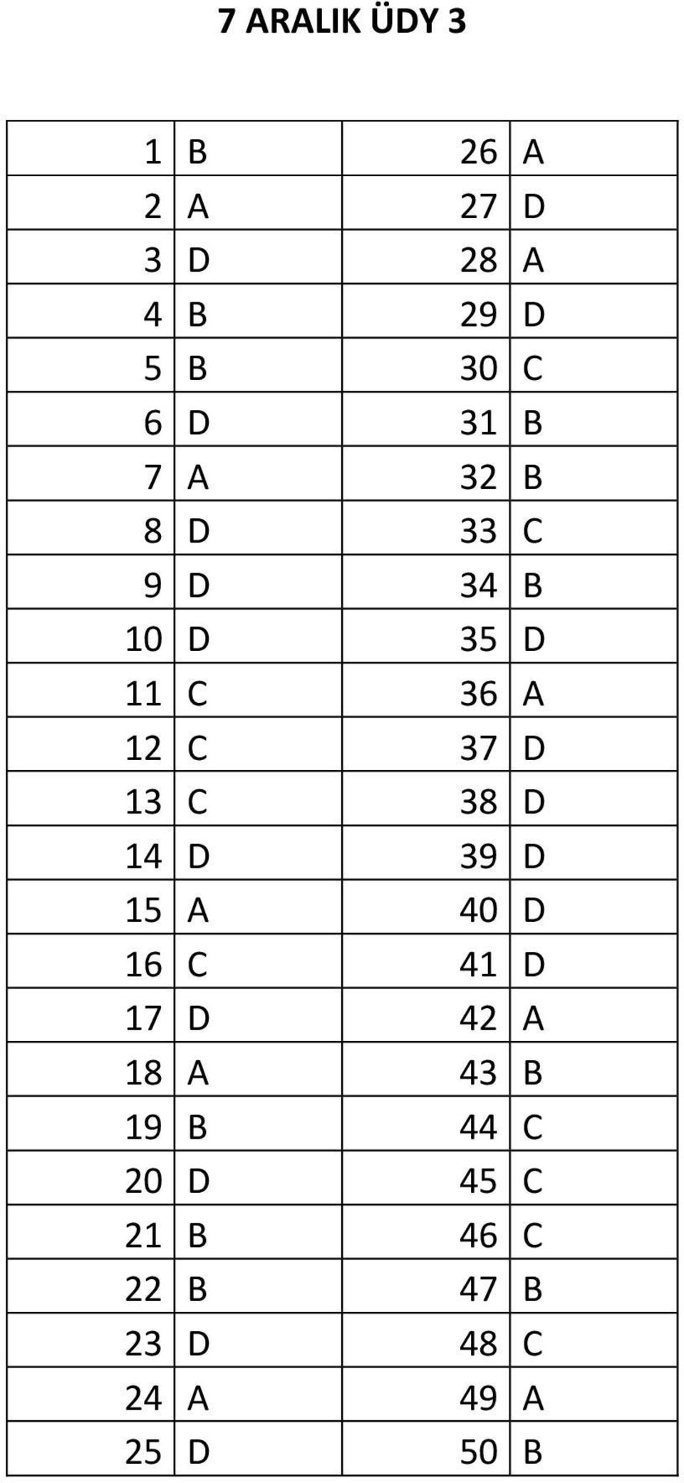 38 D 14 D 39 D 15 A 40 D 16 C 41 D 17 D 42 A 18 A 43 B 19 B