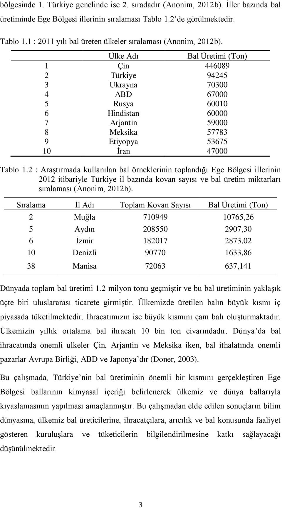 2 : Araştırmada kullanılan bal örneklerinin toplandığı Ege Bölgesi illerinin 2012 itibariyle Türkiye il bazında kovan sayısı ve bal üretim miktarları sıralaması (Anonim, 2012b).