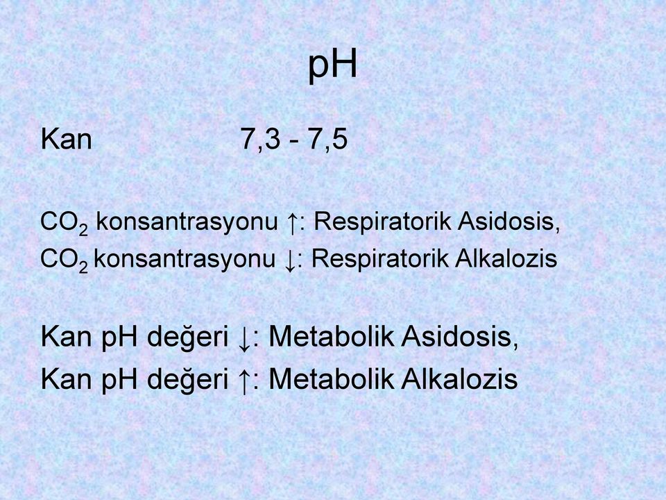 : Respiratorik Alkalozis Kan ph değeri :