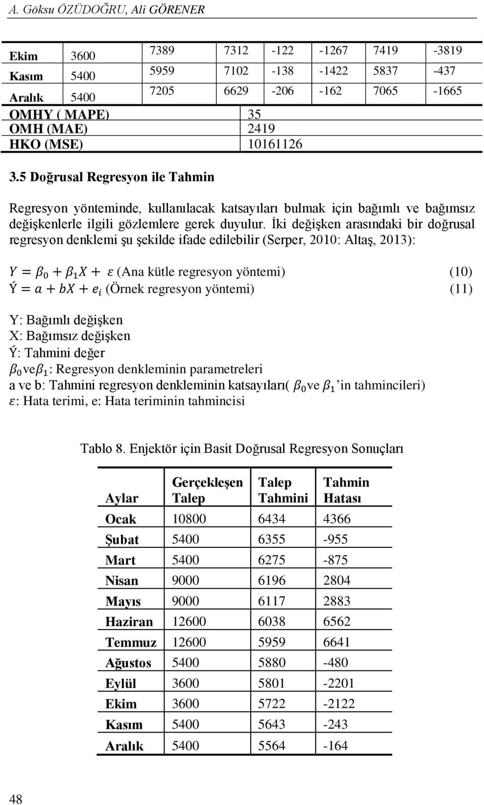 İki değişken arasındaki bir doğrusal regresyon denklemi şu şekilde ifade edilebilir (Serper, 2010: Altaş, 2013): Y = β 0 + β 1 X + ε (Ana kütle regresyon yöntemi) (10) Ý = a + bx + e i (Örnek