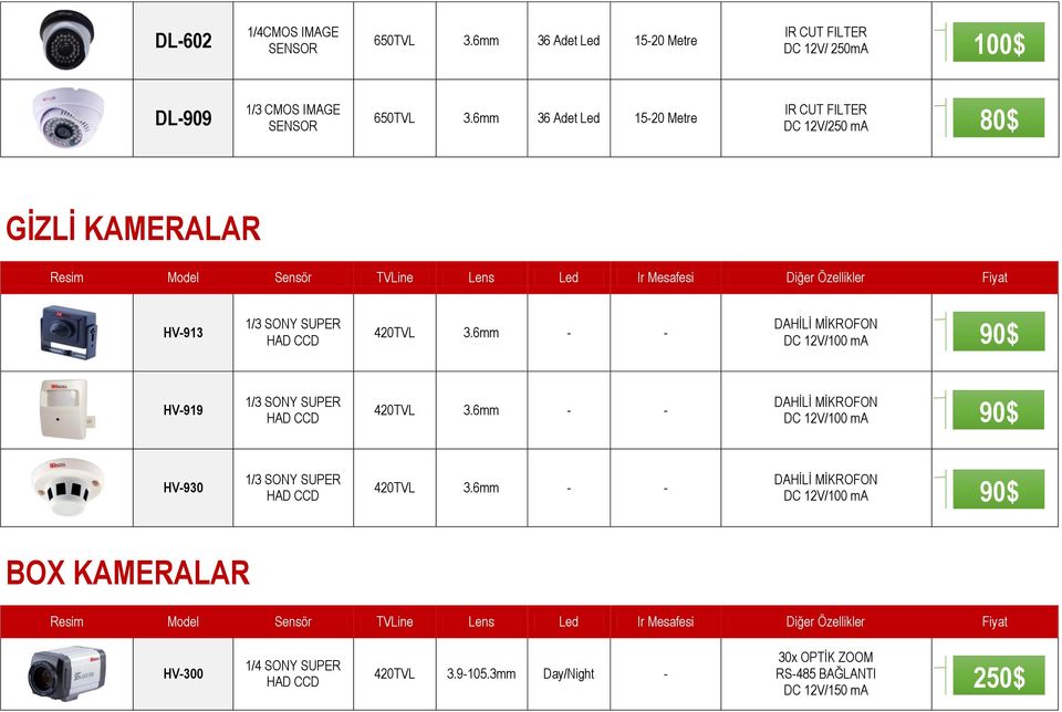 420TVL 3.6mm - - DAHİLİ MİKROFON DC 12V/100 ma HV-919 420TVL 3.6mm - - DAHİLİ MİKROFON DC 12V/100 ma HV-930 420TVL 3.