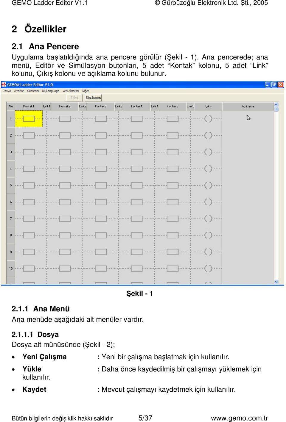 1 Ana Menü Şekil - 1 Ana menüde aşağıdaki alt menüler vardır. 2.1.1.1 Dosya Dosya alt münüsünde (Şekil - 2); Yeni Çalışma Yükle kullanılır.