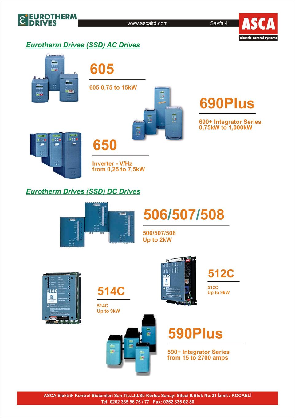 690+ Integrator Series 0,75kW to 1,000kW Inverter - V/Hz from 0,5 to 7,5kW