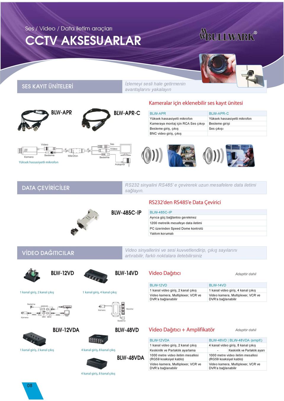 hassasiyetli mikrofon Mikrofon Adaptör DATA ÇEVİRİCİLER RS232 sinyalini RS485 e çevirerek uzun mesafelere data iletimi sağlayın.