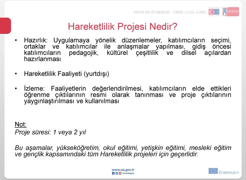 pedagojik, kültürel çeşitlilik ve dilsel açılardan hazırlanması Hareketlilik Faaliyeti (yurtdışı) İzleme: Faaliyetlerin değerlendirilmesi, katılımcıların