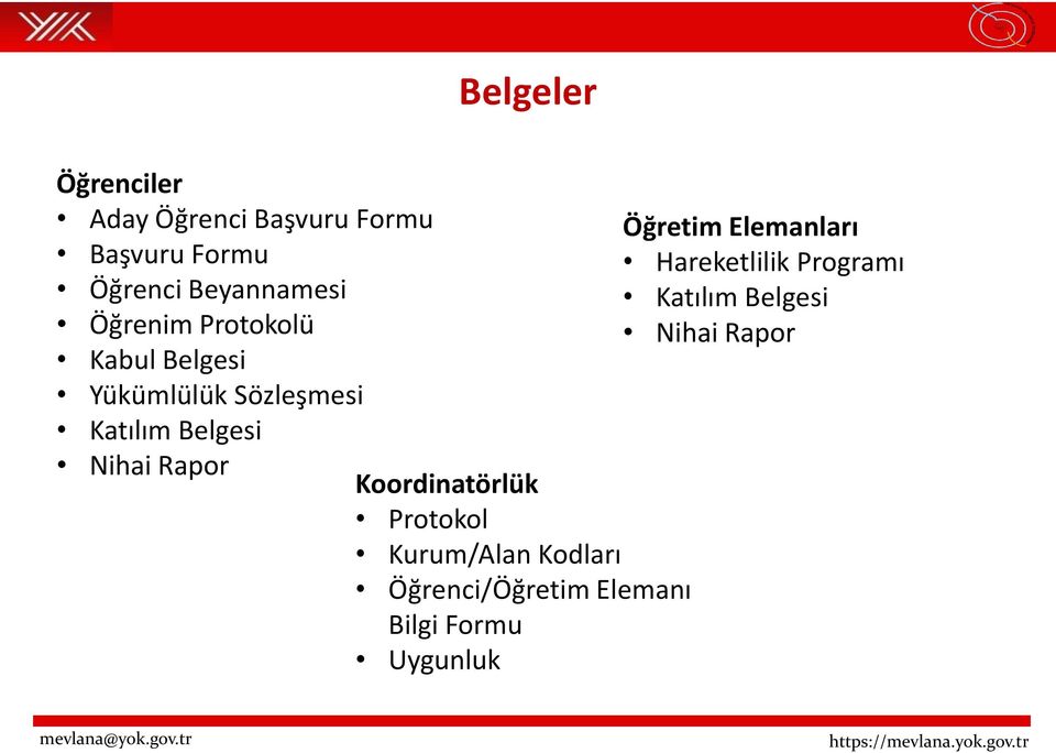 Belgesi Nihai Rapor Koordinatörlük Protokol Kurum/Alan Kodları Öğrenci/Öğretim