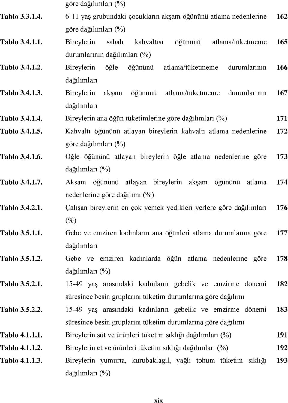 4.1.5. Kahvaltı öğününü atlayan bireylerin kahvaltı atlama nedenlerine 172 göre dağılımları (%) Tablo 3.4.1.6. Öğle öğününü atlayan bireylerin öğle atlama nedenlerine göre 173 dağılımları (%) Tablo 3.