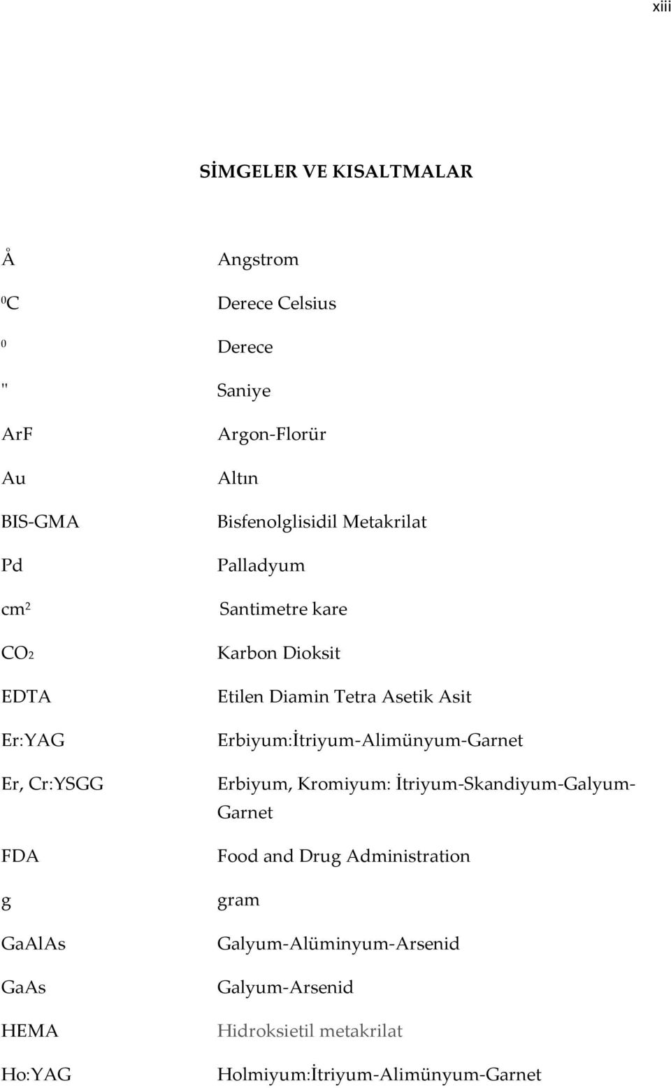 Dioksit Etilen Diamin Tetra Asetik Asit Erbiyum:İtriyum-Alimünyum-Garnet Erbiyum, Kromiyum: İtriyum-Skandiyum-Galyum-