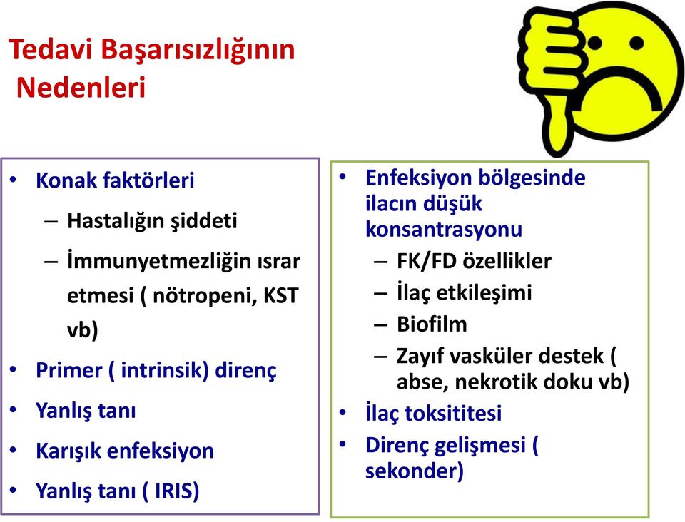 tanı ( IRIS) Enfeksiyon bölgesinde ilacındüşük konsantrasyonu FK/FD özellikler İlaç etkileşimi