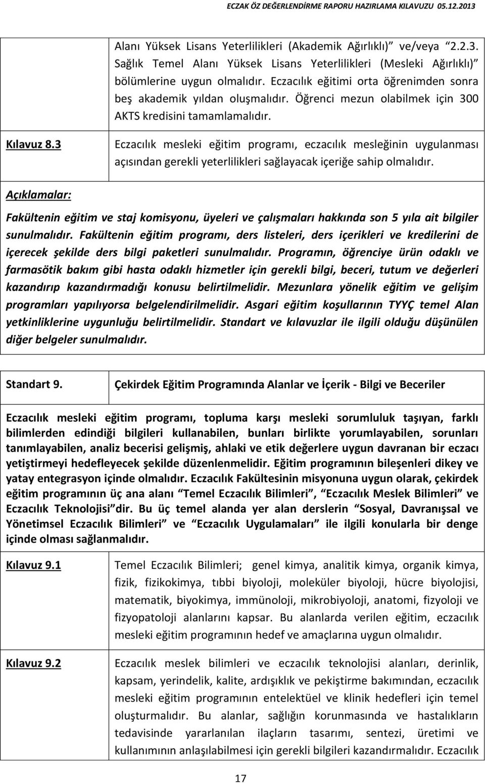 3 Eczacılık mesleki eğitim programı, eczacılık mesleğinin uygulanması açısından gerekli yeterlilikleri sağlayacak içeriğe sahip olmalıdır.