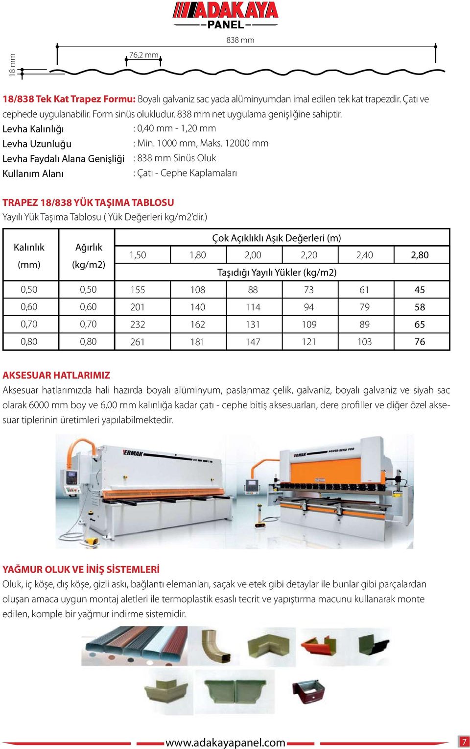 00 mm Levha Faydalı Alana Genişliği : 838 mm Sinüs Oluk Kullanım Alanı : Çatı Cephe Kaplamaları TRAPEZ 18/838 YÜK TAŞIMA TABLOSU Yayılı Yük Taşıma Tablosu ( Yük Değerleri kg/m2 dir.