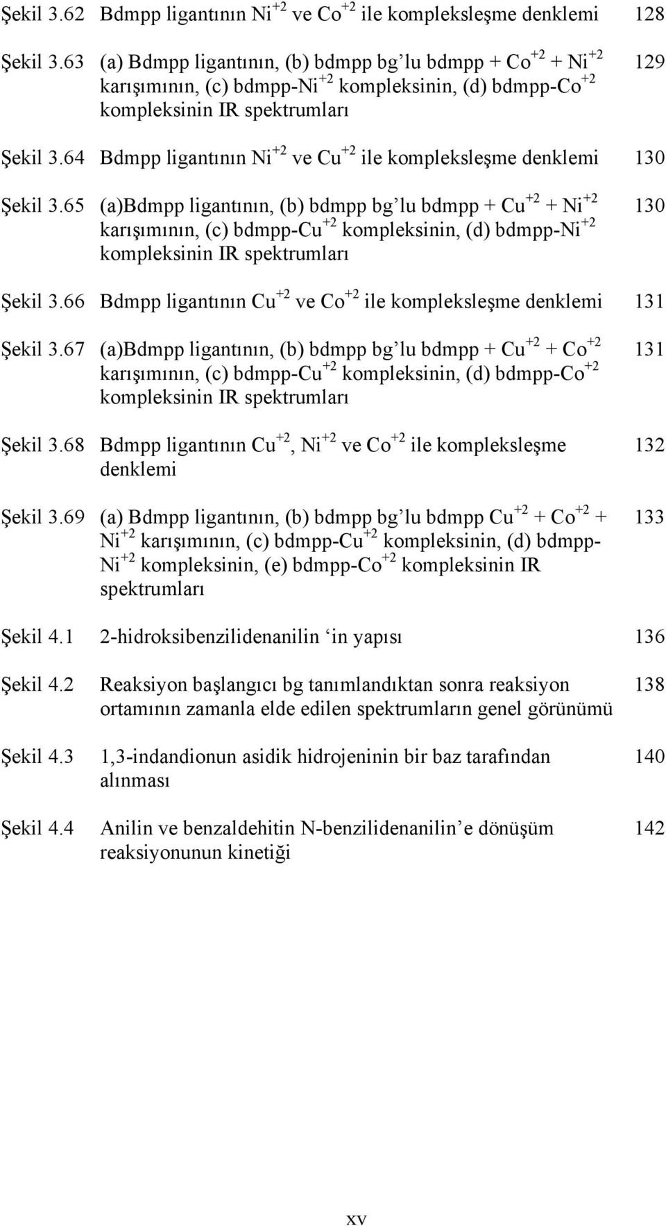 64 Bdmpp ligantının i +2 ve Cu +2 ile kompleksleşme denklemi 130 Şekil 3.