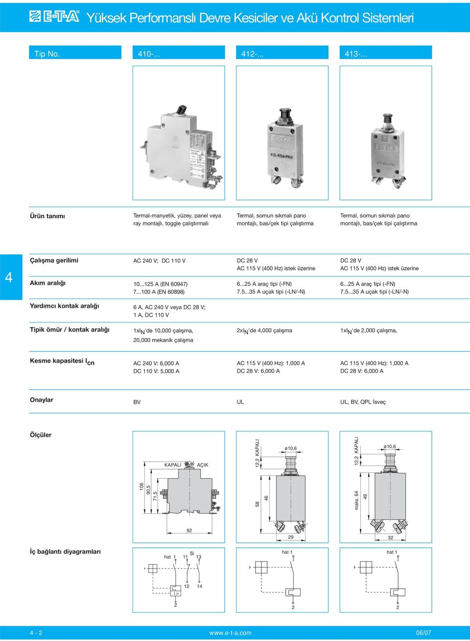 çalıştırma Çalışma gerilimi Akım aralığı AC 0 V; DC 110 V 10...15 A (EN 6097) 7...100 A (EN 60898) DC 8 V AC 115 V (00 Hz) istek üzerine 6...5 A araç tipi (-FN) 7.5...35 A uçak tipi (-LN/-N) DC 8 V AC 115 V (00 Hz) istek üzerine 6.