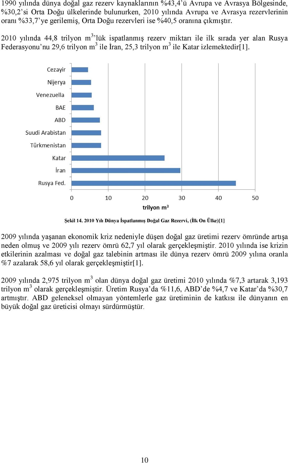 2010 yılında 44,8 trilyon m 3 lük ispatlanmış rezerv miktarı ile ilk sırada yer alan Rusya Federasyonu nu 29,6 trilyon m 3 ile İran, 25,3 trilyon m 3 ile Katar izlemektedir[1]. ġekil 14.