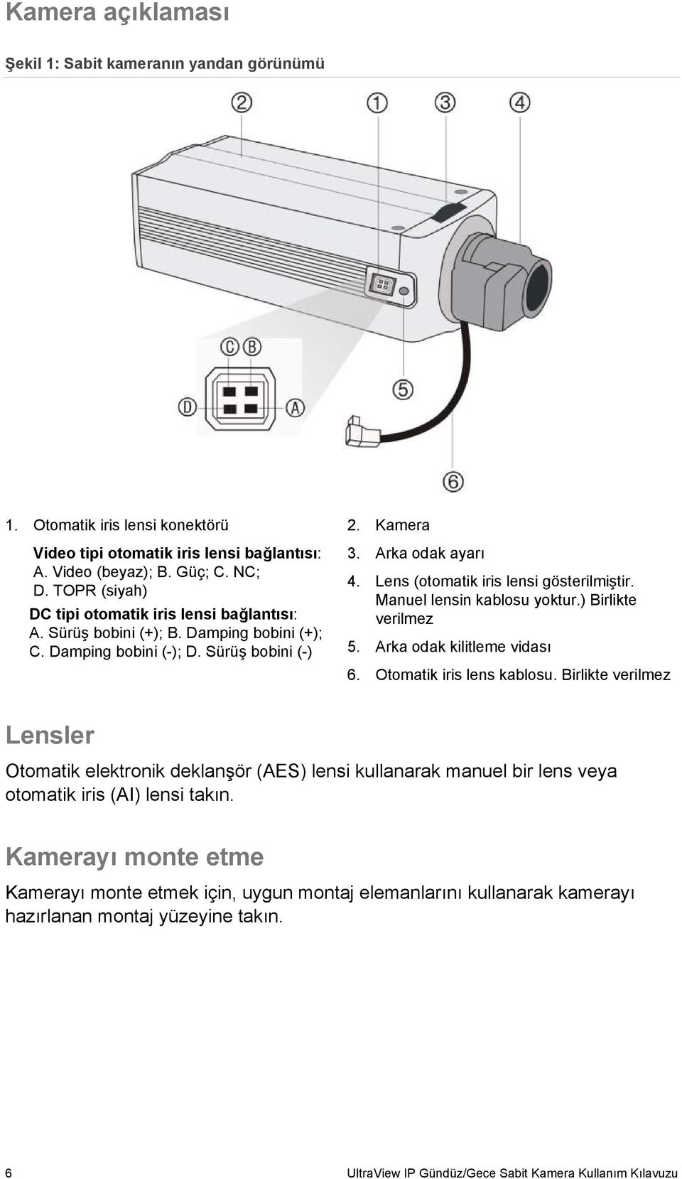 Lens (otomatik iris lensi gösterilmiştir. Manuel lensin kablosu yoktur.) Birlikte verilmez 5. Arka odak kilitleme vidası 6. Otomatik iris lens kablosu.
