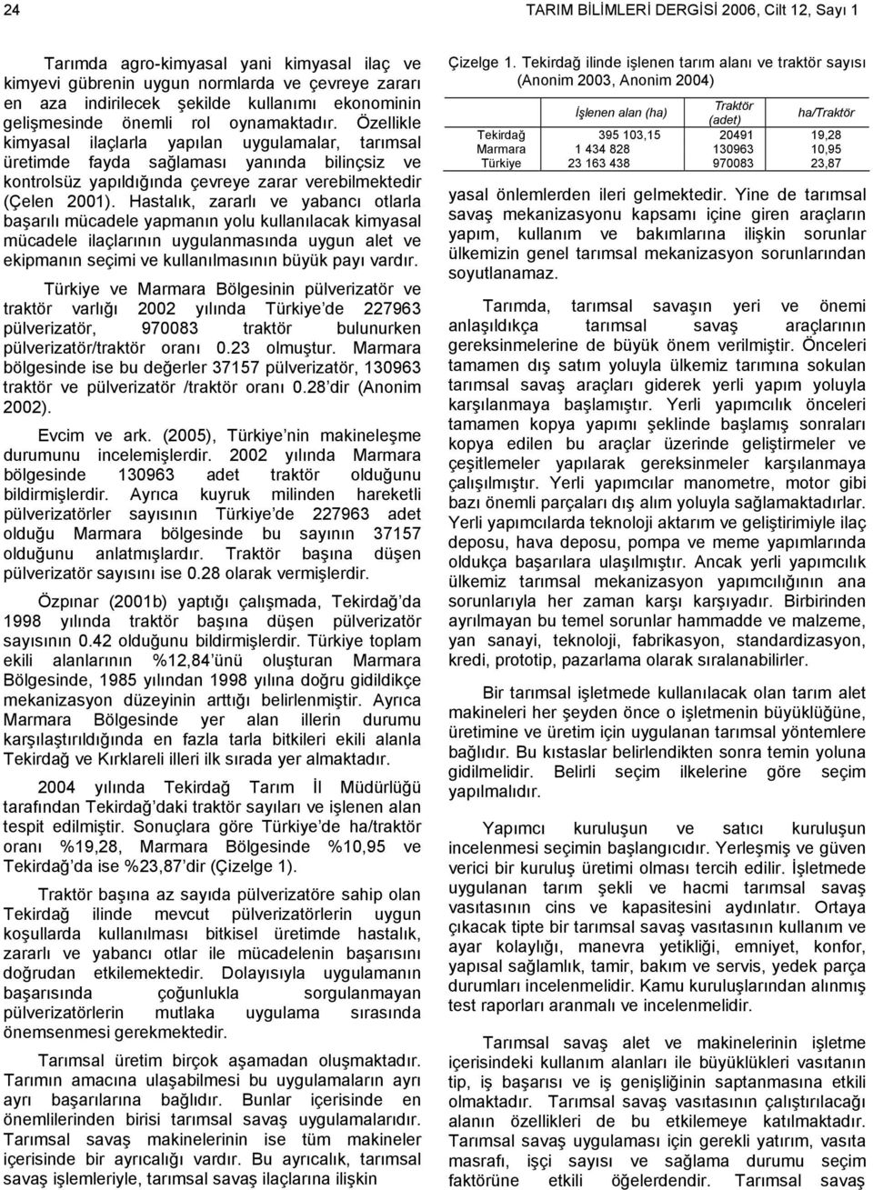 Özellikle kimyasal ilaçlarla yapılan uygulamalar, tarımsal üretimde fayda sağlaması yanında bilinçsiz ve kontrolsüz yapıldığında çevreye zarar verebilmektedir (Çelen 2001).