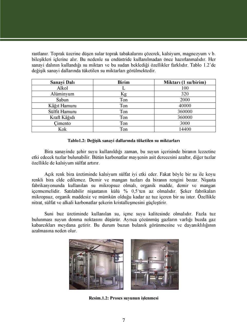 Sanayi Dalı Birim Miktarı (1 su/birim) Alkol L 100 Alüminyum Kg 320 Sabun Ton 2000 Kâğıt Hamuru Ton 40000 Sülfit Hamuru Ton 360000 Kraft Kâğıdı Ton 360000 Çimento Ton 3000 Kok Ton 14400 Tablo1.