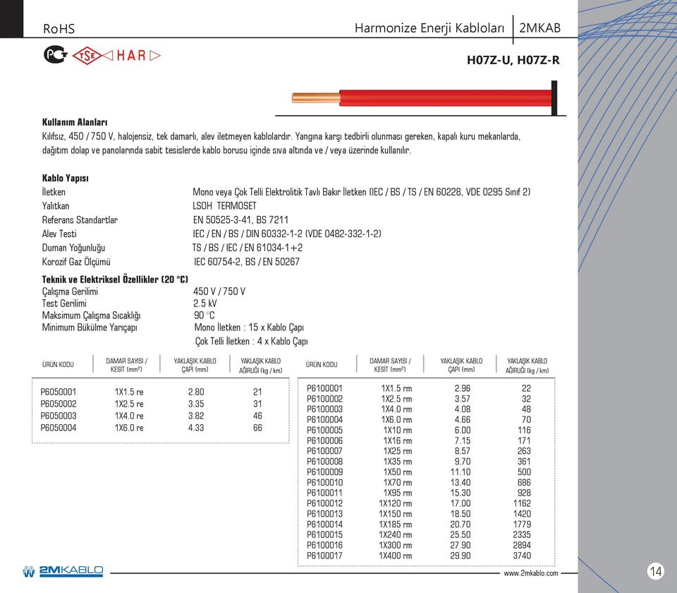 Kablo Yapısı İletken Mono veya Çok Telli Elektrolitik Tavlı Bakır İletken (IEC / BS / TS / EN 60228, VDE 0295 Sınıf 2) Yalıtkan LSOH TERMOSET Referans Standartlar EN 50525-3-41, BS 7211 Alev Testi