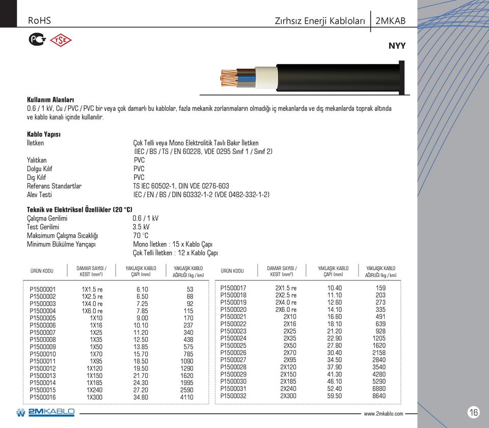 Kablo Yapısı İletken Çok Telli veya Mono Elektrolitik Tavlı Bakır İletken (IEC / BS / TS / EN 60228, VDE 0295 Sınıf 1 / Sınıf 2) Yalıtkan Dolgu Kılıf Dış Kılıf Referans Standartlar TS IEC 60502-1,