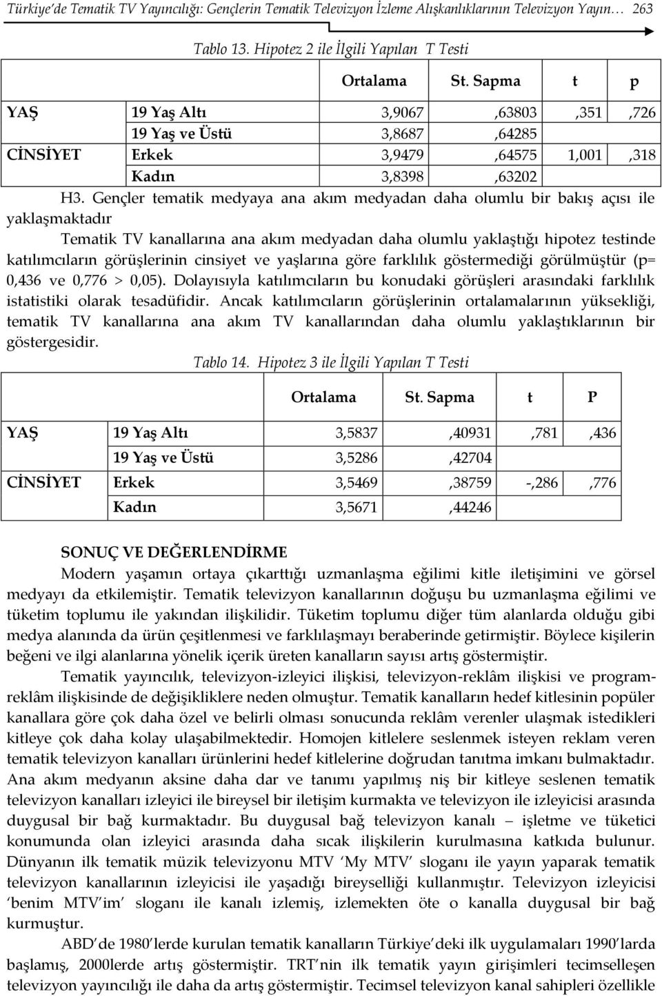 Gençler tematik medyaya ana akım medyadan daha olumlu bir bakış açısı ile yaklaşmaktadır Tematik TV kanallarına ana akım medyadan daha olumlu yaklaştığı hipotez testinde katılımcıların görüşlerinin