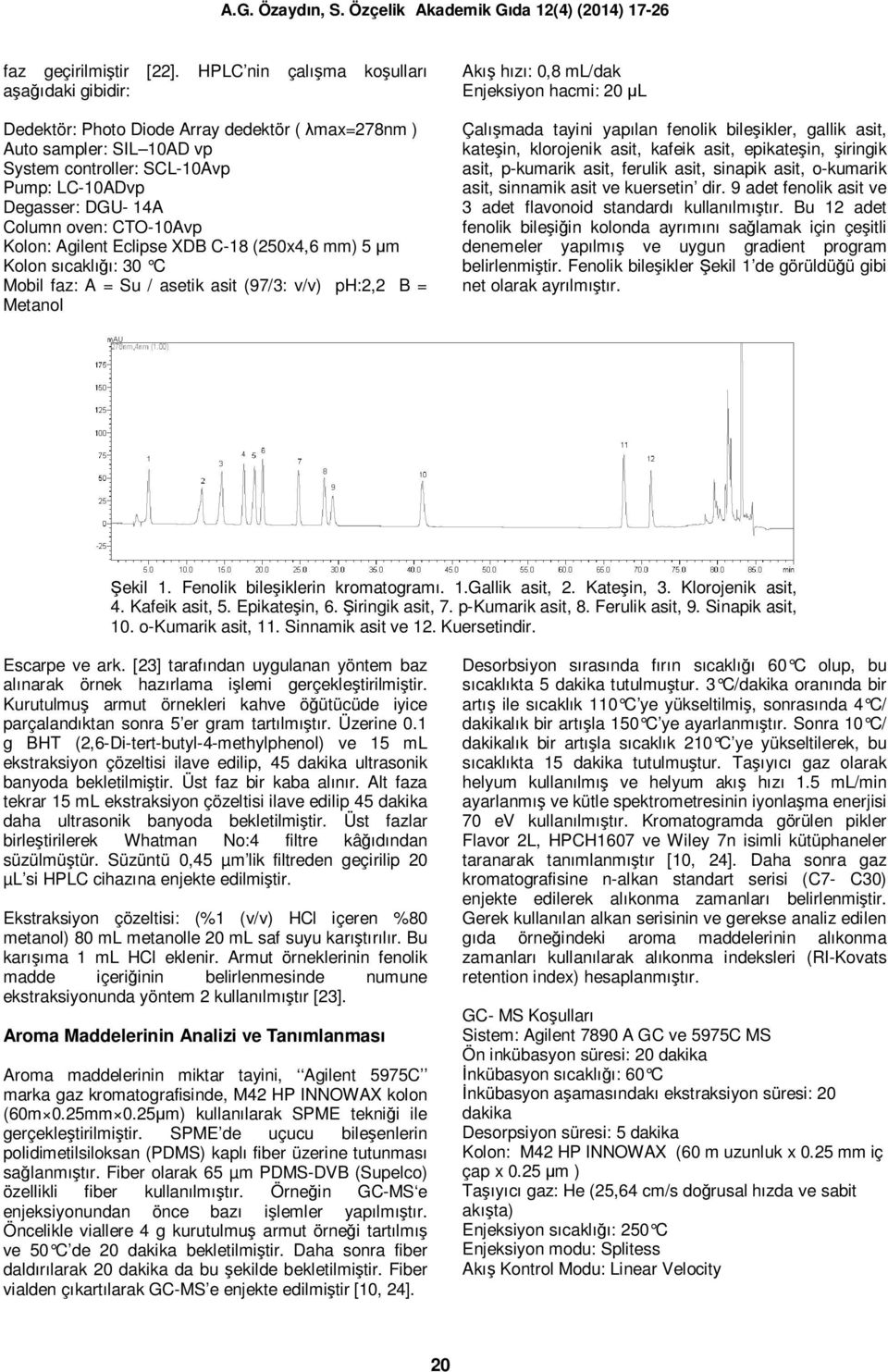 oven: CTO-10Avp Kolon: Agilent Eclipse XDB C-18 (250x4,6 mm) 5 µm Kolon sıcaklığı: 30 C Mobil faz: A = Su / asetik asit (97/3: v/v) ph:2,2 B = Metanol Akış hızı: 0,8 ml/dak Enjeksiyon hacmi: 20 µl
