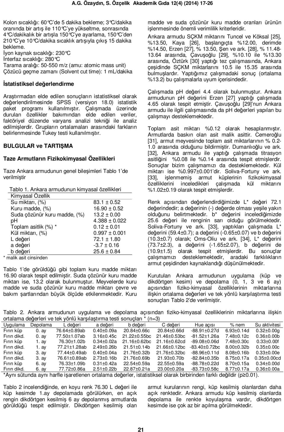 İyon kaynak sıcaklığı: 230 C İnterfaz sıcaklığı: 280 C Tarama aralığı: 50-550 m/z (amu: atomic mass unit) Çözücü geçme zamanı (Solvent cut time): 1 ml/dakika İstatistiksel değerlendirme Araştırmadan