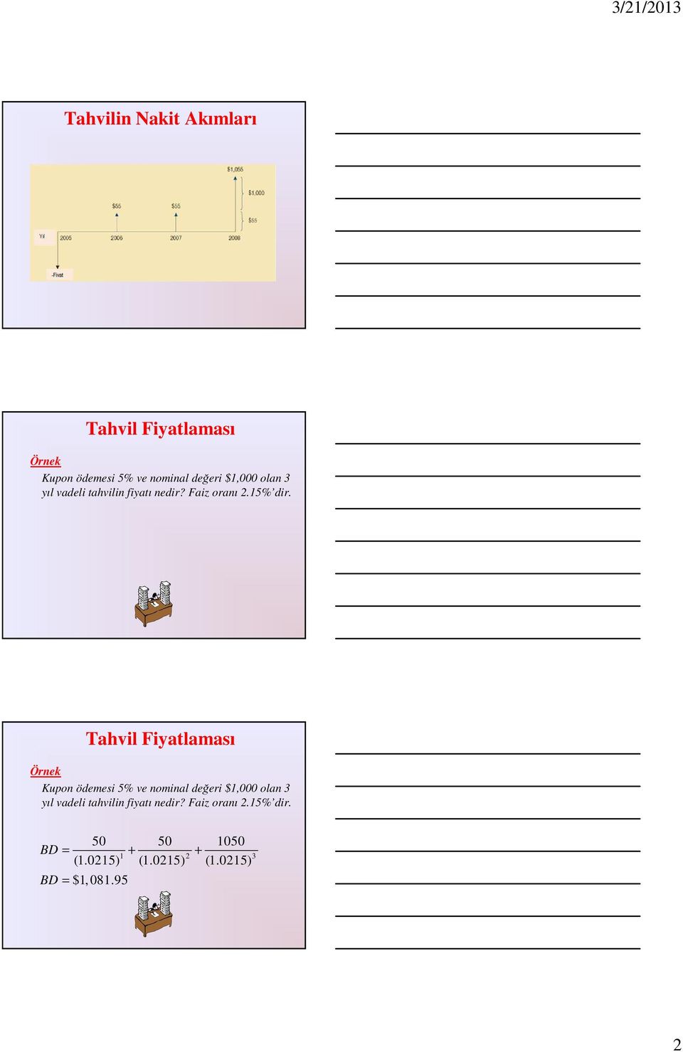 Örnek Kupon ödemesi 5% ve nominal değeri $1,000 olan 3  50 50 1050 BD = + + (1.