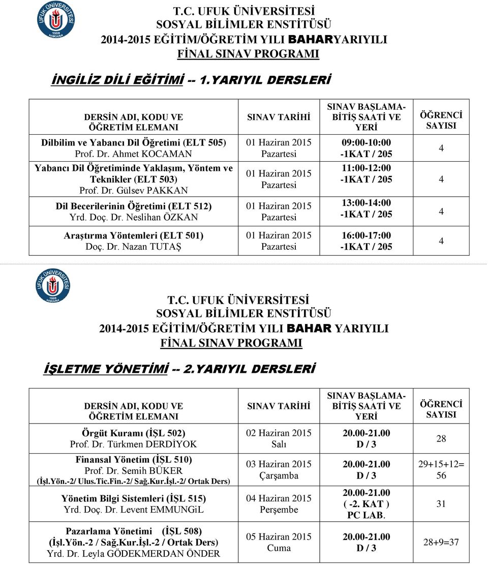 Gülsev PAKKAN Dil Becerilerinin Öğretimi (ELT 512) Yrd. Doç. Dr. Neslihan ÖZKAN 09:00-10:00 4-1KAT / 205 11:00-12:00-1KAT / 205 4 13:00-:00-1KAT / 205 4 Araştırma Yöntemleri (ELT 501) Doç. Dr. Nazan TUTAŞ 16:00-1:00-1KAT / 205 4 İŞLETME YÖNETİMİ -- 2.