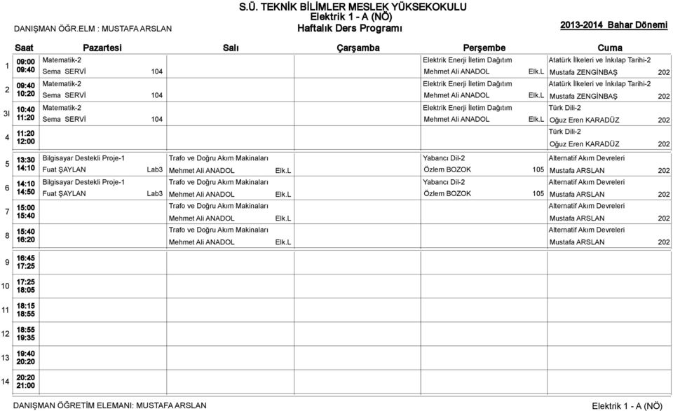 L Mustafa ZENGİNBAŞ 0 Matematik- Elektrik Enerji İletim Dağıtım Türk Dili- Sema SERVİ 0 Mehmet Ali ANADOL Elk.