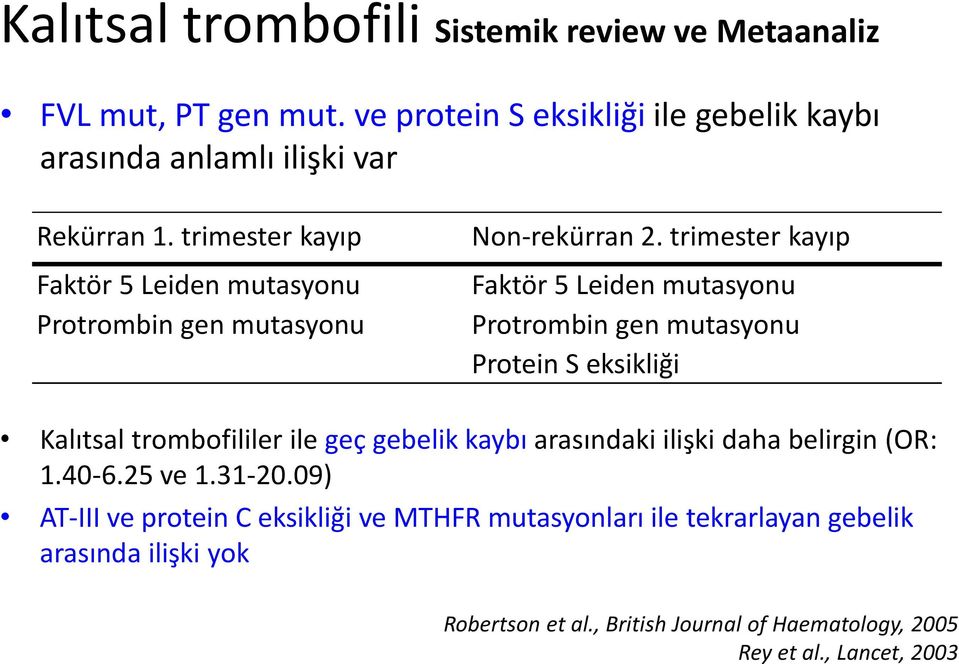trimester kayıp Faktör 5 Leiden mutasyonu Protrombin gen mutasyonu Protein S eksikliği Kalıtsal trombofililer ile geç gebelik kaybı arasındaki ilişki