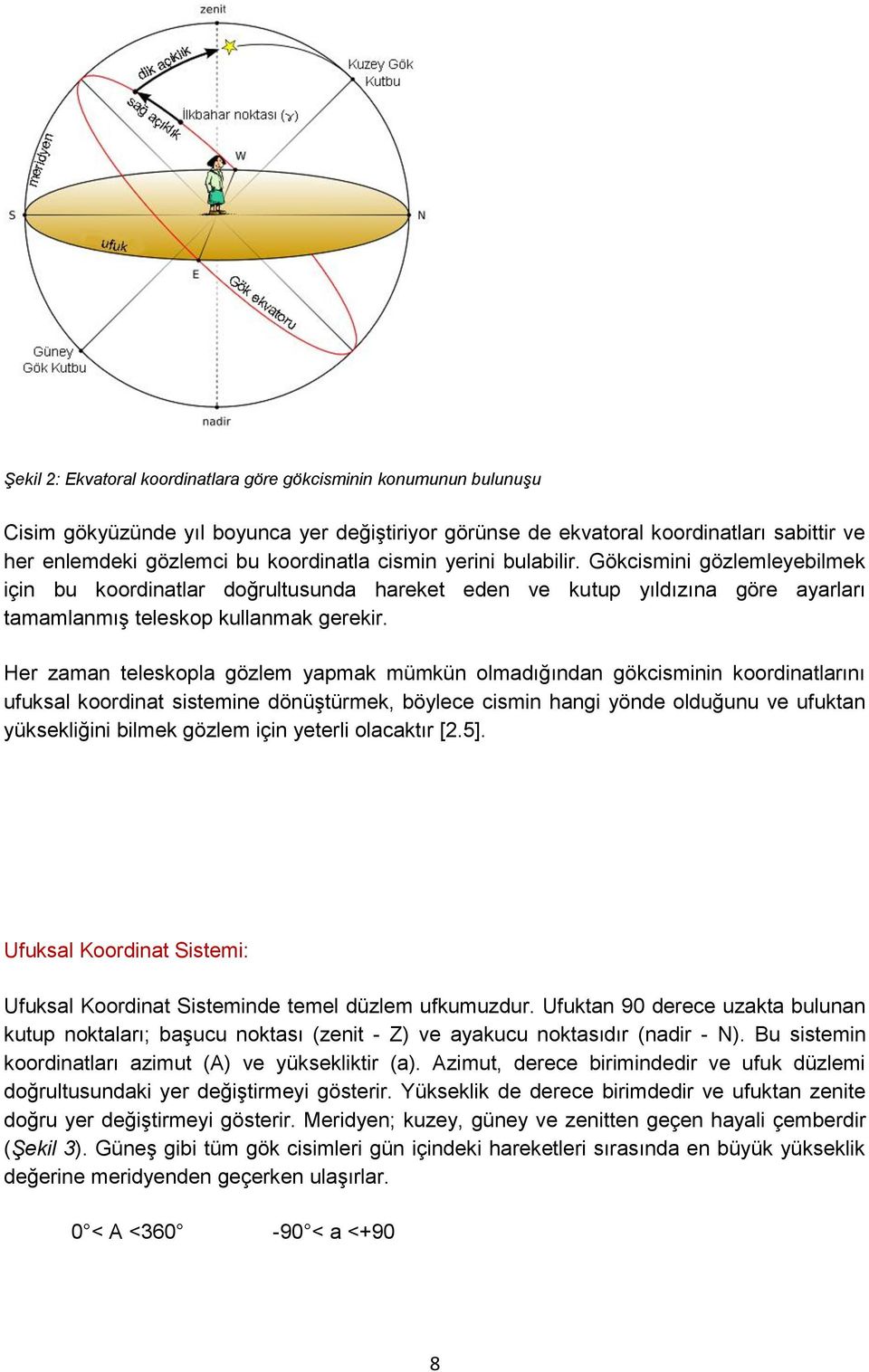 Her zaman teleskopla gözlem yapmak mümkün olmadığından gökcisminin koordinatlarını ufuksal koordinat sistemine dönüştürmek, böylece cismin hangi yönde olduğunu ve ufuktan yüksekliğini bilmek gözlem